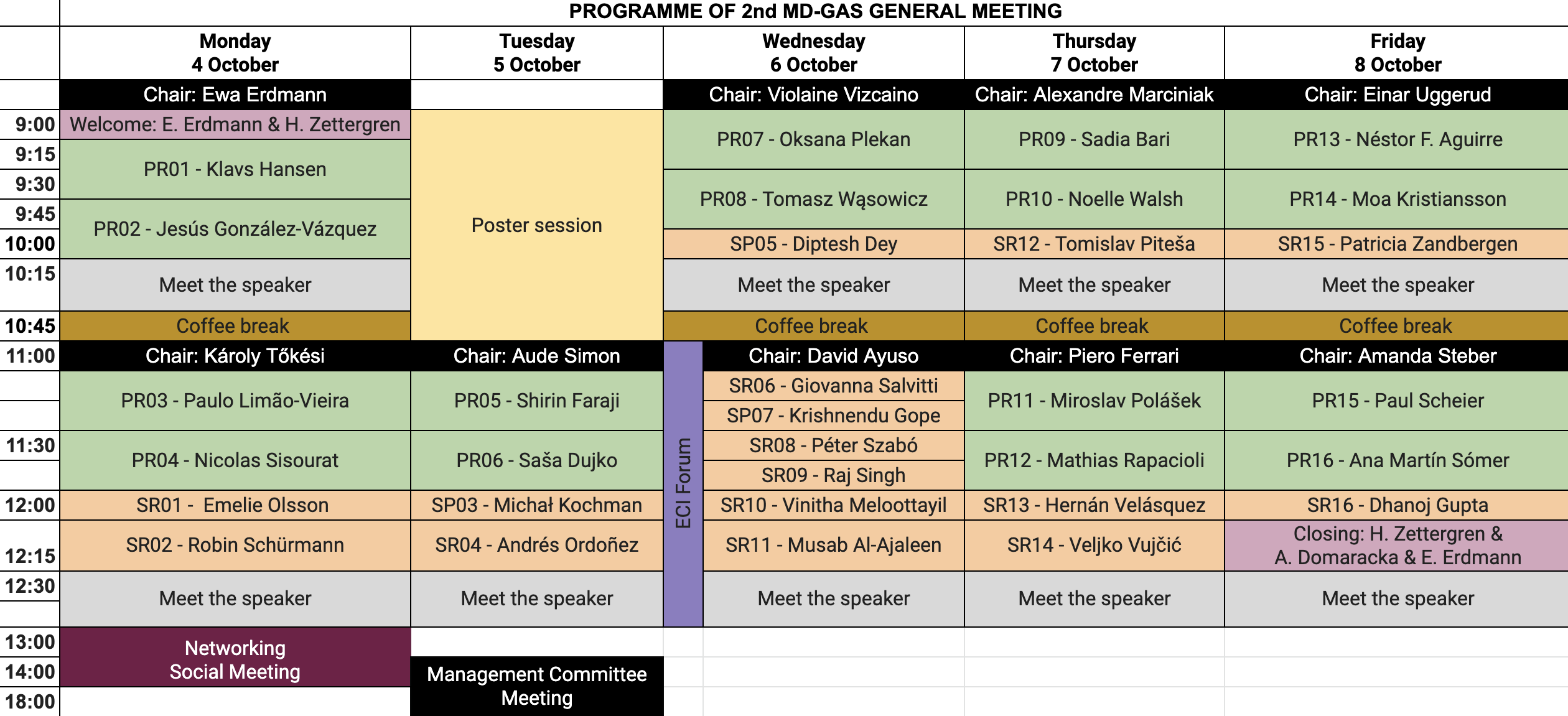 Preliminary program